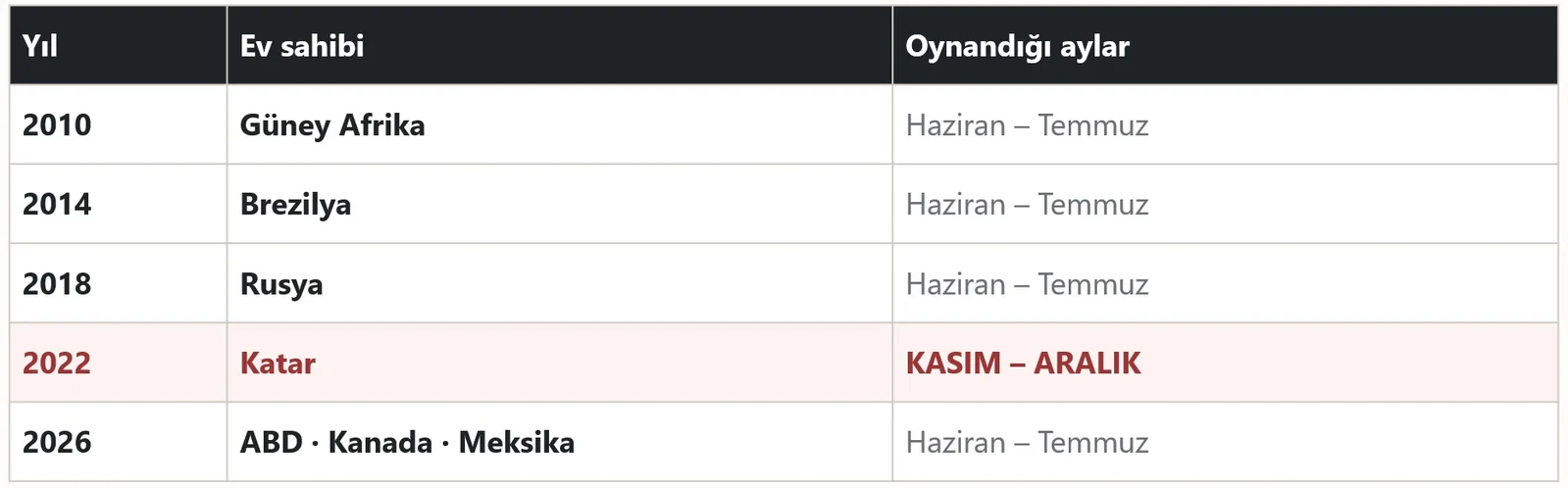 Ekran görüntüsü 2026-09-11 143242.png Ekran görüntüsü 2026-09-11 143242.png