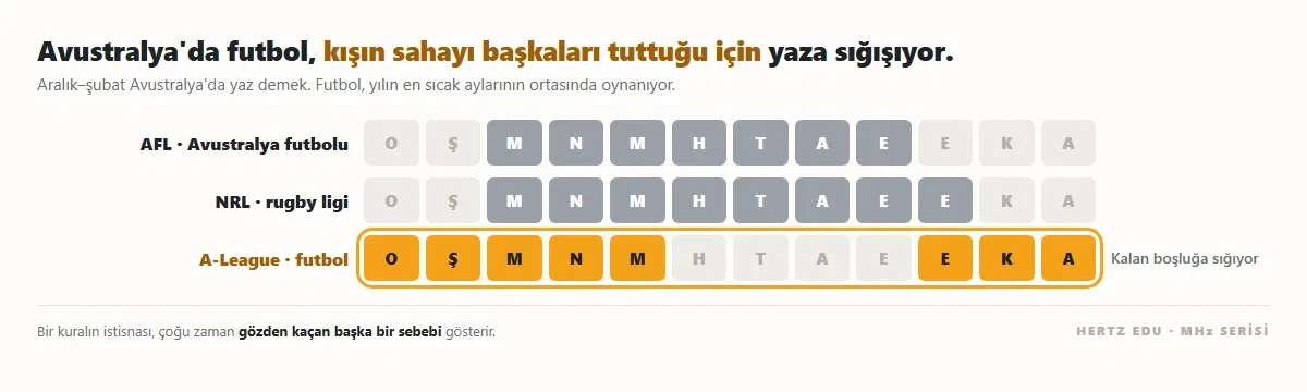 04_avustralya.png 04_avustralya.png