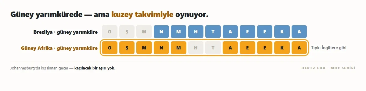 03_guney_afrika.png 03_guney_afrika.png