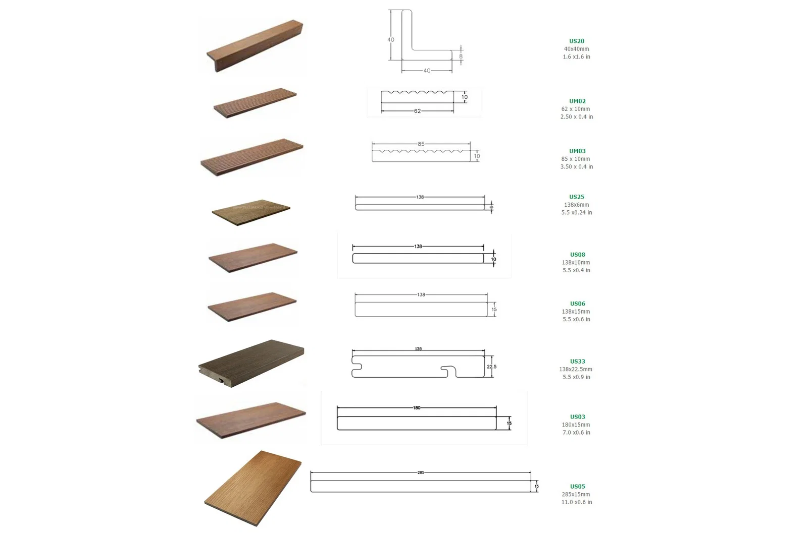 Kompozit Deck Bitiş Elemanları - 5