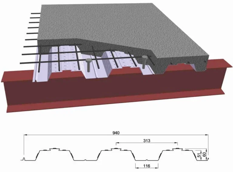 Beton Altı Trapez Sac Formu 75/750 Detay 1